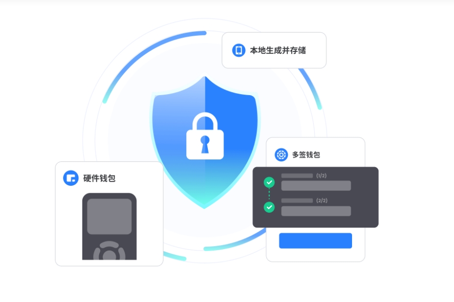 国际